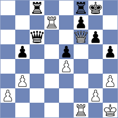 Al Halila - Baba (Chess.com INT, 2020)