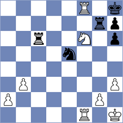Bick - Dimitrov (chess.com INT, 2022)