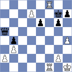 Kshatriya - Ramsdal (chess.com INT, 2024)