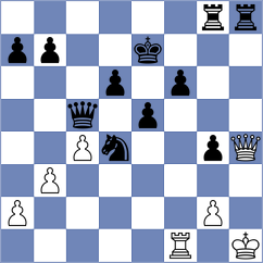 Makarenko - Wan Kenobi (Chess.com INT, 2015)