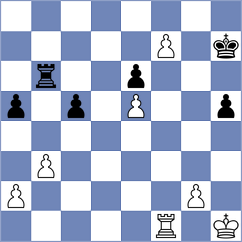 Gabrielian - Bobadilla Viera (chess.com INT, 2025)