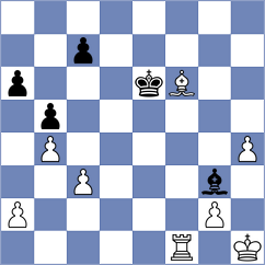 Eynullayev - Atanasov (chess.com INT, 2021)