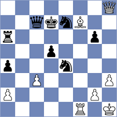 Rjabzev - Kuznetsov (Serpukhov, 2003)