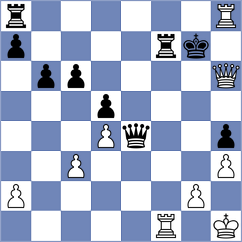Trisha - Wanjiru (Chess.com INT, 2021)
