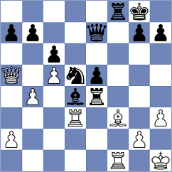 Zia - Sharshenbekov (chess.com INT, 2024)