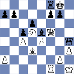 Kurek - Gorecki (Mazowsze, 2009)