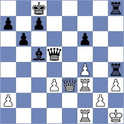 Aalto - Chakravarthi Reddy (chess.com INT, 2023)