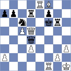Rose - Sernecki (chess.com INT, 2023)