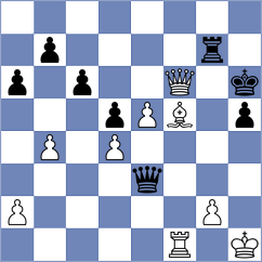 Norowitz - Thar (Chess.com INT, 2016)