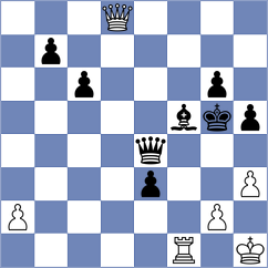 Yurukova - Hilario (FIDE Online Arena INT, 2024)