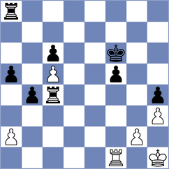 Shuvalova - Ismayil (chess.com INT, 2024)