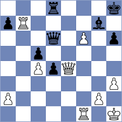 Balint - Vyatkin (chess.com INT, 2023)