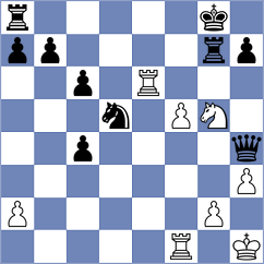 Devaev - Cabarkapa (chess.com INT, 2023)