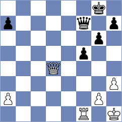 Tang - Cogan (chess.com INT, 2025)
