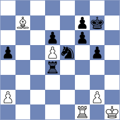 Torres Bosch - Milchev (chess.com INT, 2022)