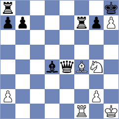 Rakshitta - Cori Tello (Chess.com INT, 2021)
