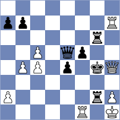 Zhauynbay - Ilkhomi (chess.com INT, 2025)