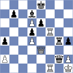 Aitbayev - Manukyan (chess.com INT, 2021)