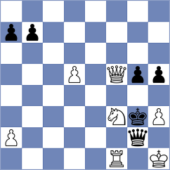 Lu - Bongo Akanga Ndjila (chess.com INT, 2024)