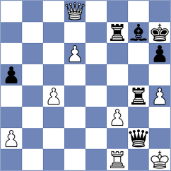 Parpiev - Hoeffer (chess.com INT, 2024)