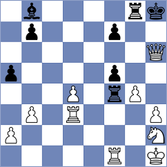 Quinones - Astaneh Lopez (Chess.com INT, 2020)