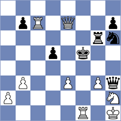 Lai - Fischler (Belgium BEL, 2024)