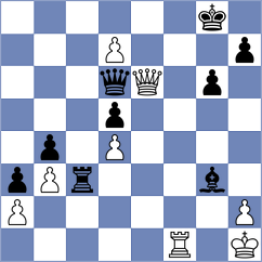 Batorshyn - Zhao (Laval Quebec CAN, 2024)