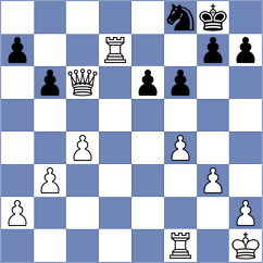 Terron Elena - Dudzinski (chess.com INT, 2025)