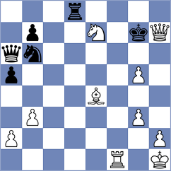 Dehghani - Soufi (Chess.com INT, 2021)