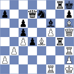 Iskusnyh - Caruana (chess.com INT, 2025)