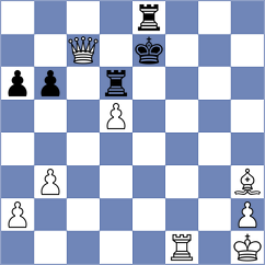 Deac - Ogloblin (Chess.com INT, 2020)