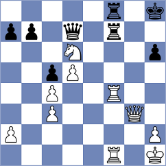 Romanchuk - Sarkar (Chess.com INT, 2020)