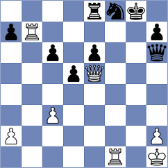 Gostev - Dovzik (chess.com INT, 2025)