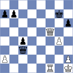 Oros - Marino Bravo (chess.com INT, 2024)