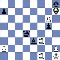 Pesotskiy - Rudnicki (chess.com INT, 2025)