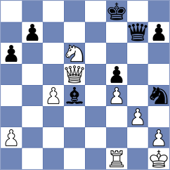 Djordjevic - Martic (chess.com INT, 2025)