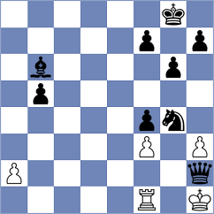 Altmann - Dietrich (Playchess.com INT, 2020)