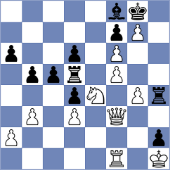 Povshednyi - Sahat Manutur Saing (lichess.org INT, 2022)