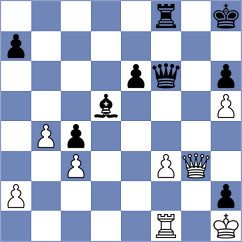 Markina - Aansh Nandan Nerurkar (Prague CZE, 2024)