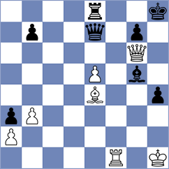 Deac - Ter Sahakyan (chess.com INT, 2023)
