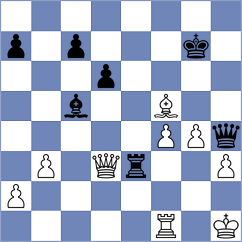 Rustamov - Tari (chess.com INT, 2025)
