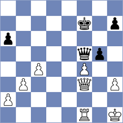 Anquandah - Koumba (Chess.com INT, 2021)