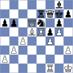 Medvegyne Balogh - Glasz (Hungary, 2003)