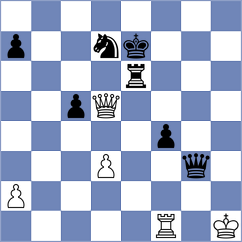 Mustafayev - Gholami Orimi (chess.com INT, 2025)