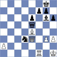 Todorovic - Lisik (Chess.com INT, 2021)