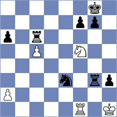 Rodriguez Dominguez - Liang (chess.com INT, 2023)