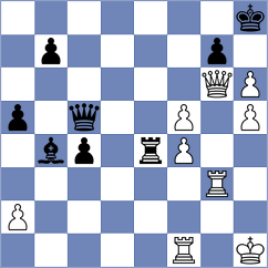 Potapova - Duran (Chess.com INT, 2021)