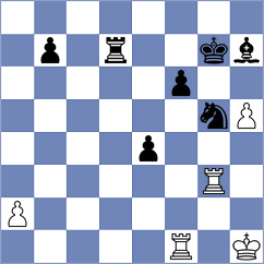 Itkis - Otchiyev (chess.com INT, 2021)