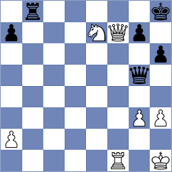 Efimenko - Abdulla (Chess.com INT, 2020)