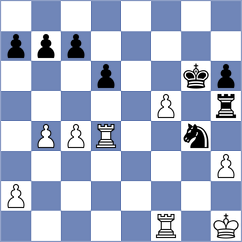Sergienko - Lukjanenko (Voronezh, 2008)